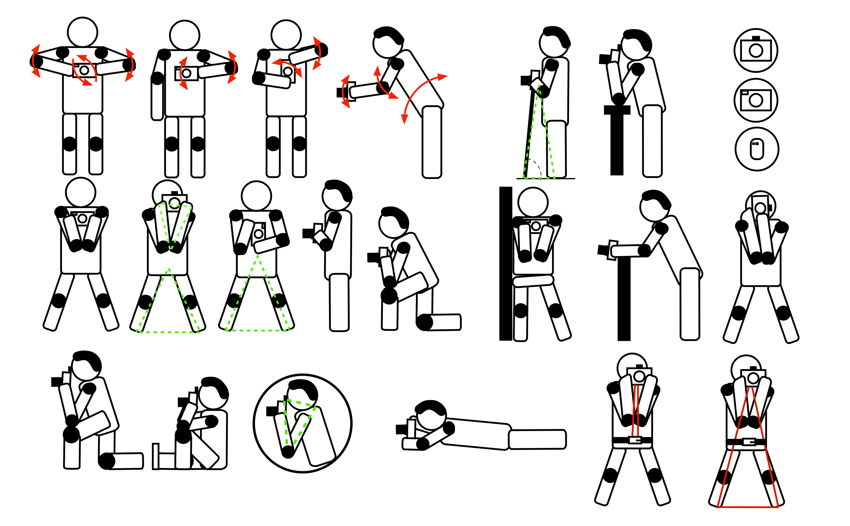 How to Avoid Camera Shake for Sharper Photos
