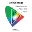 sRGB vs Adobe RGB - How to Choose the Right Color Space
