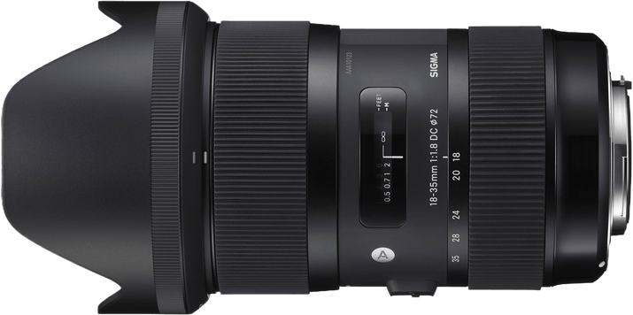 Sigma 18-35mm F/1.8 DC HSM | A