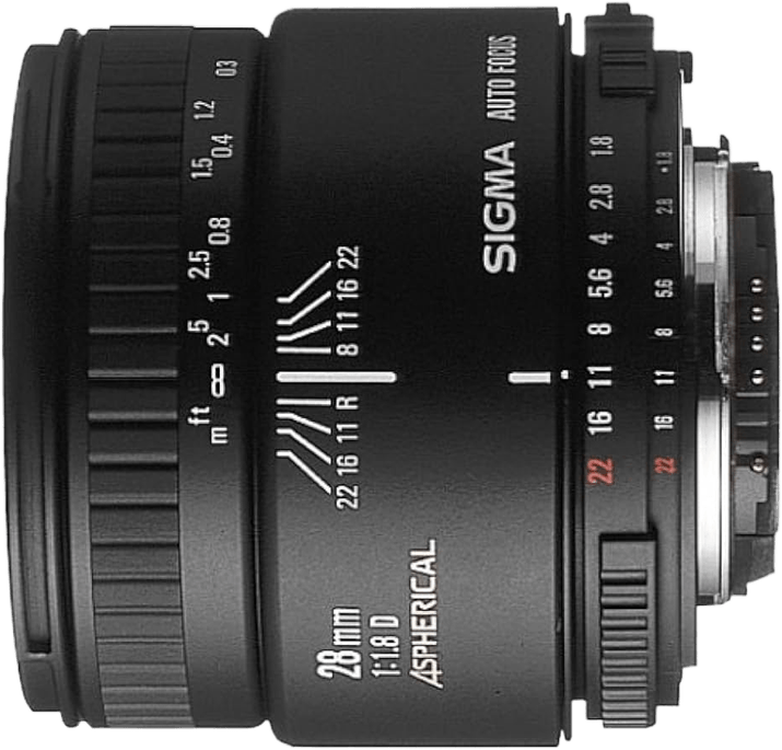 Sigma 28mm F/1.8 Aspherical II ZEN